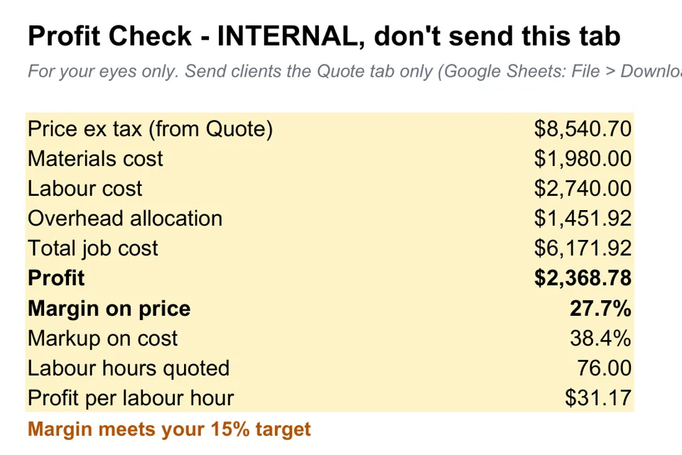 Profit Check tab showing a job's cost, profit and margin before the quote is sent